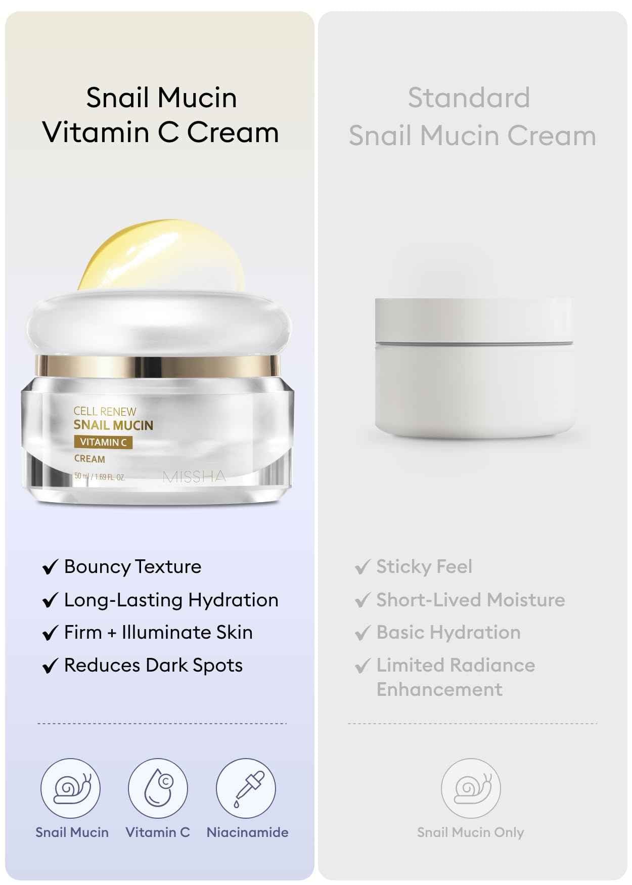 MISSHA Cell Renew Snail Mucin Vitamin C Cream 1.69 Fl oz, Hydrating Snail Mucin, Korean Skin Care for Improved Skin Texture & Youthful Glow, Korean Moisturizer, Kbeauty, Paraben Free
