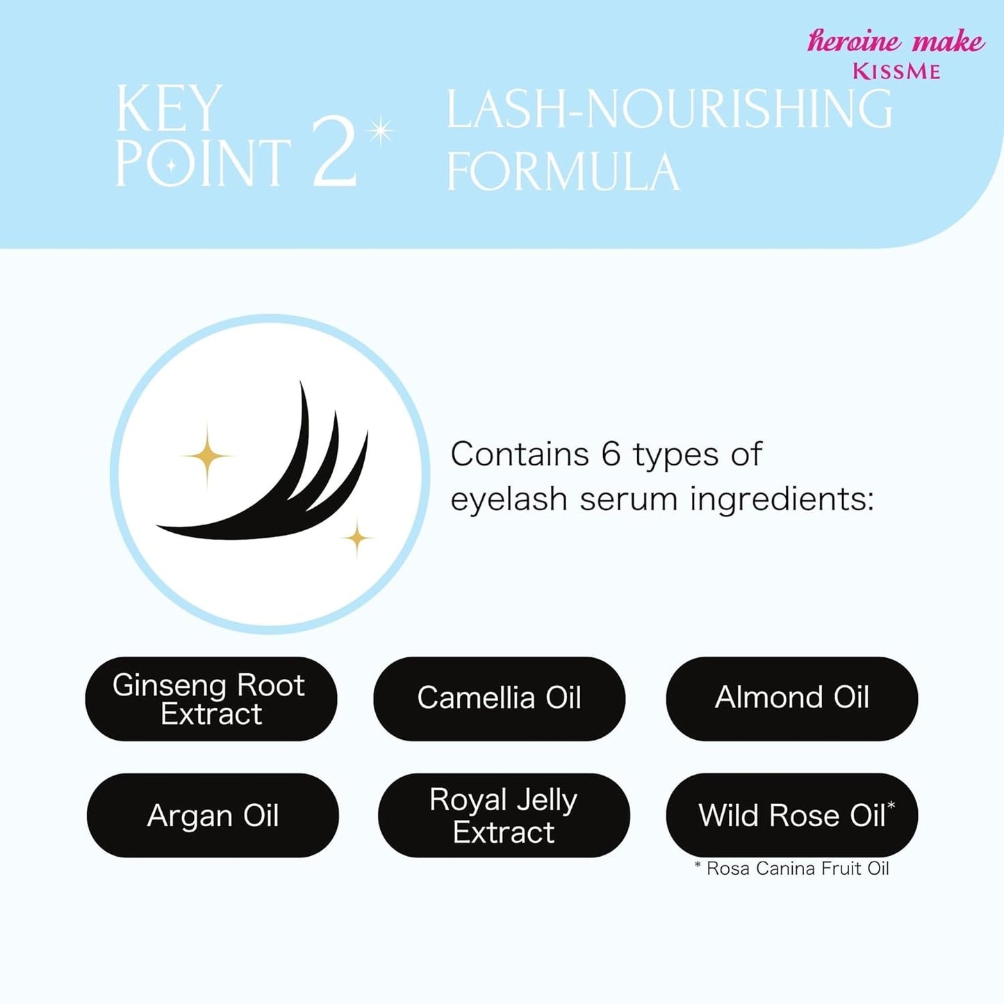 Heroine Make Mascara Remover - Gentle Waterproof Eye Makeup Solution | Travel Size, 2 Pack