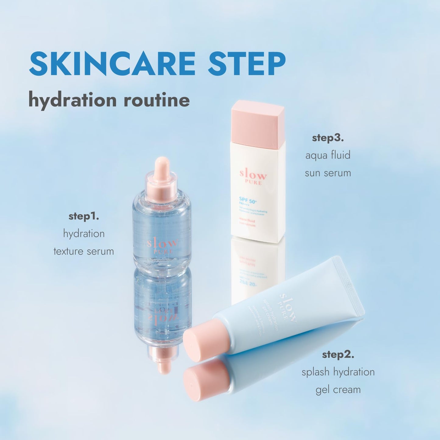 slowpure Splash Hydration Gel Cream - 65% Birch Sap, 7-Layer Hyaluronic Acid & Ectoin, Slow-aging Korean Skin Care Cooling Moisturizer for Instant Hydration and Barrier Care, 1.69 fl.oz