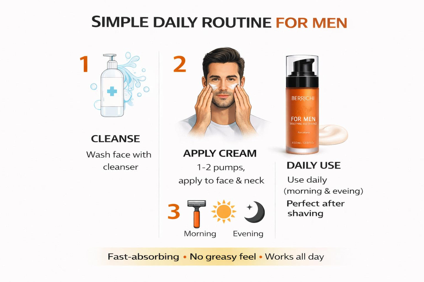BERRICHI Men’s After Shave Balm & Face Moisturizer – Calms Irritated Skin, Reduces Redness, Fast Absorbing Anti-Aging Cream for Men with Astaxanthin & Aloe, 50ml