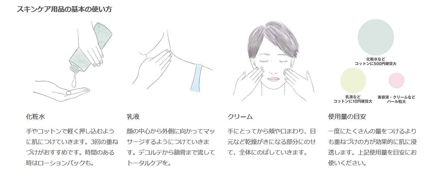 All-In-One Beauty Gel for Sensitive Skin by Muji - 100g