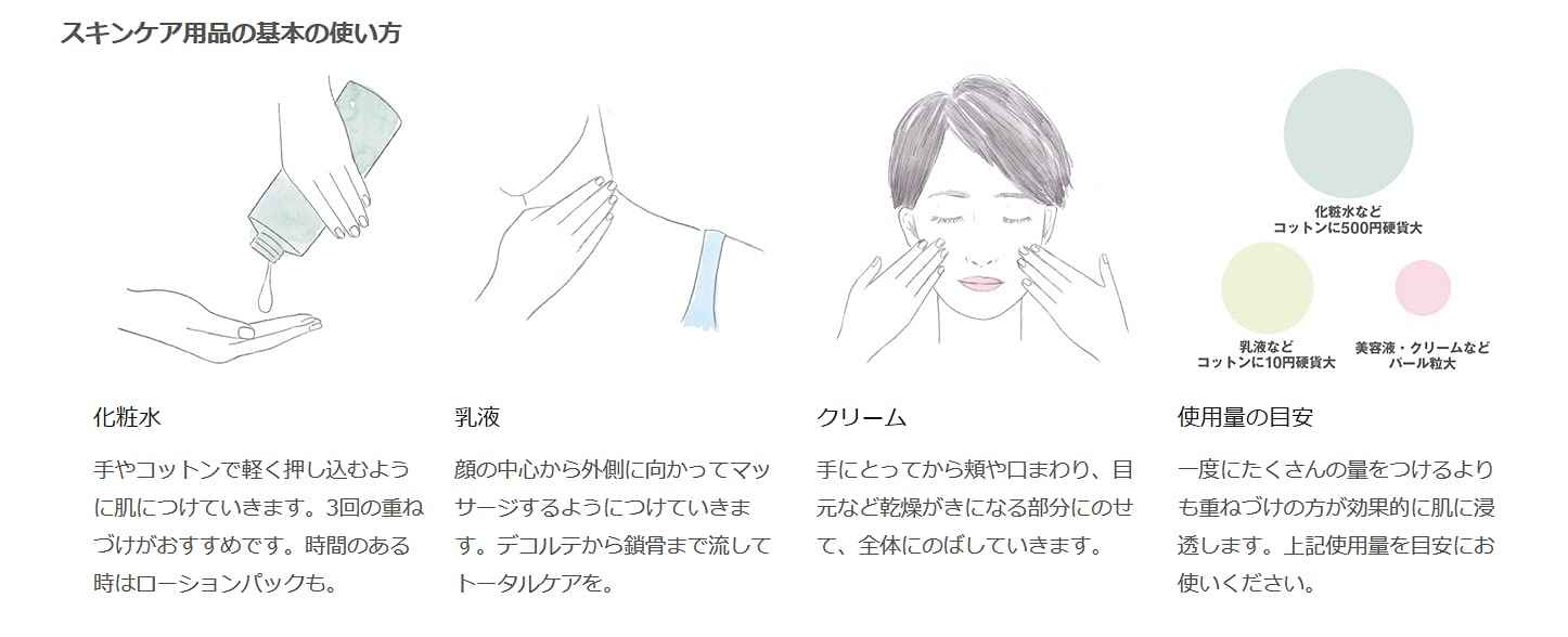 All-In-One Beauty Gel for Sensitive Skin by Muji - 100g