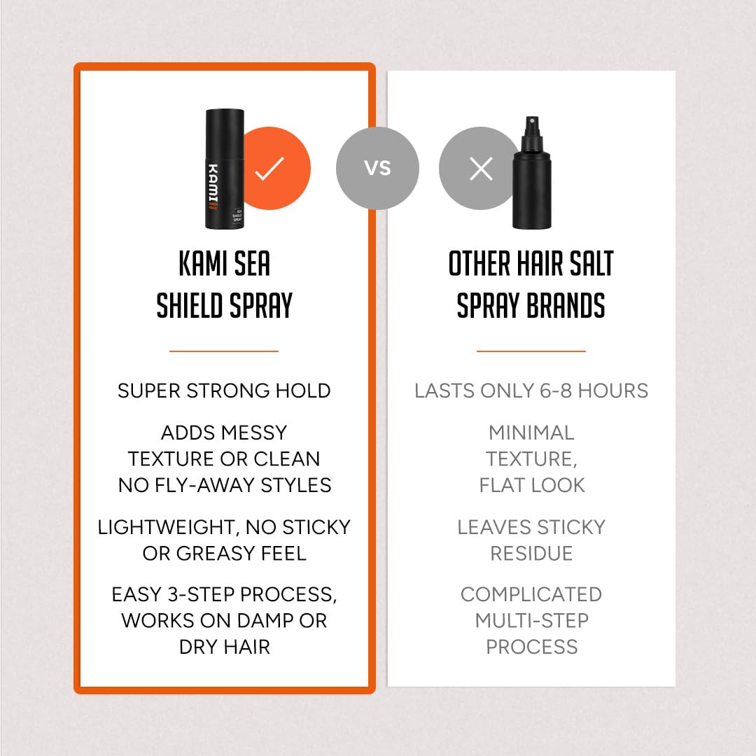 Kami Sea Shield Salt Hair Spray - Strong Hold Texturizing Spray for Thick Hair | Natural Waves & Volume, Premium Formula