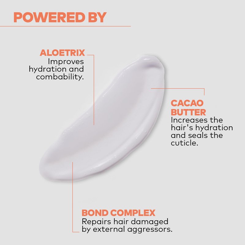 ALFAPARF MILANO Yellow Professional Repair Molecular Serum - Strengthening Leave-In for Damaged Hair - Powered by Bond Complex & Cacao Butter - Designed for Instant Results (5.07 fl oz / 150ml)