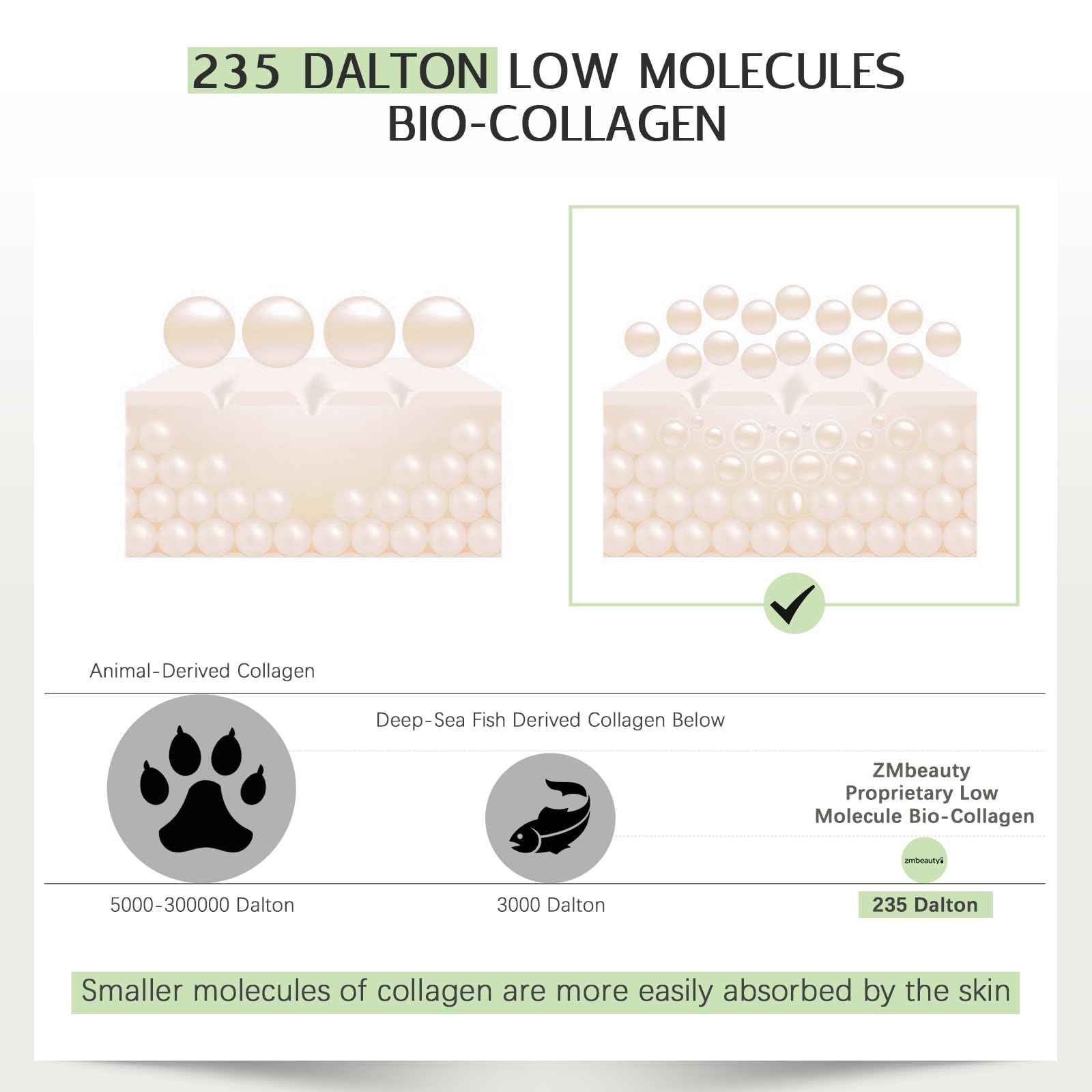 ZMbeauty Collagen Face Mask, Bio-Collagen Mask Overnight for Skin Care, Anti-Wrinkle Facial Sheet Mask with 9 Peptides for Elasticity & Moisturizing, Collagen Night Wrapping Mask