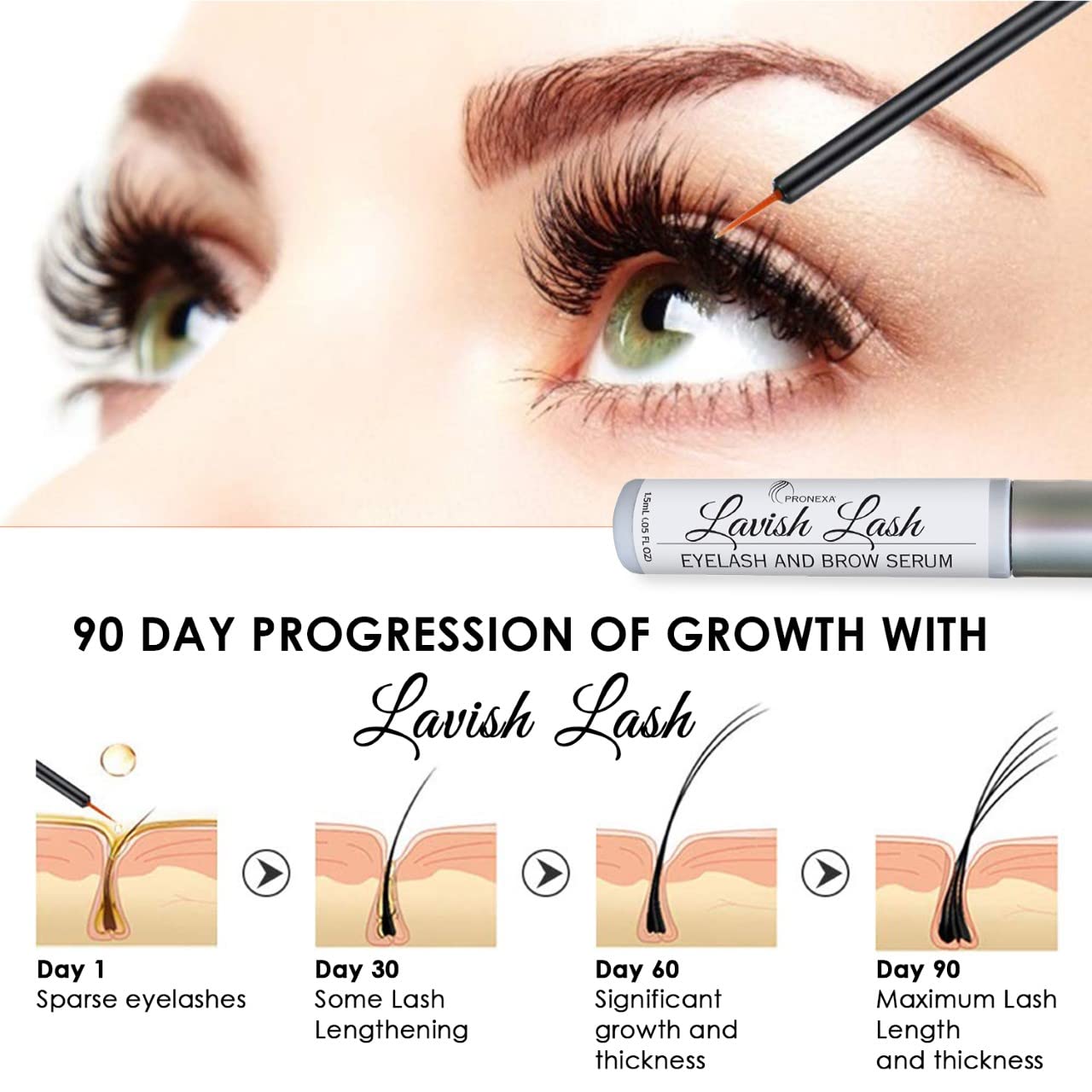 Pronexa Hairgenics Lavish Lash – Eyelash Growth Enhancer & Brow Serum with Biotin & Natural Growth Peptides for Long, Thick Lashes and Eyebrows! Dermatologist Certified, Cruelty Free & Hypoallergenic.