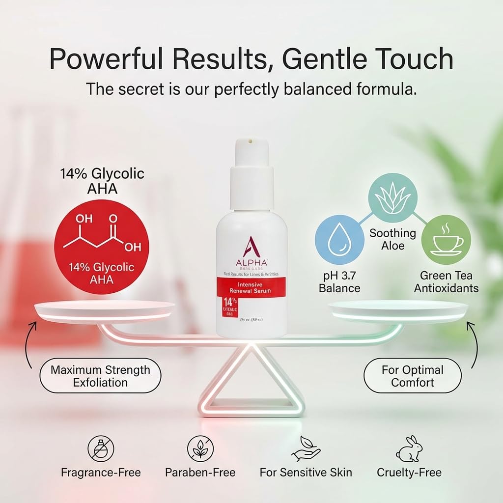 Alpha Skin Care Renewal Serum, 14% Glycolic AHA, Anti-Aging Formula, Reduces Lines & Wrinkles, Alpha Hydroxy Acid Exfoliates & Evens Skin Tones, Rejuvenates & Hydrates, 2 Oz