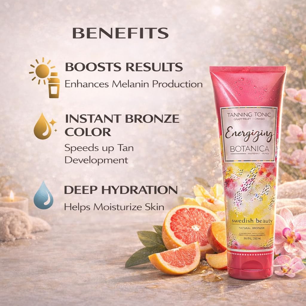 Swedish Beauty ENERGIZING Botanica Natural Bronzer (8.5 ounces) Tanning Bed Lotion, Grapefruit and Orchid Blend