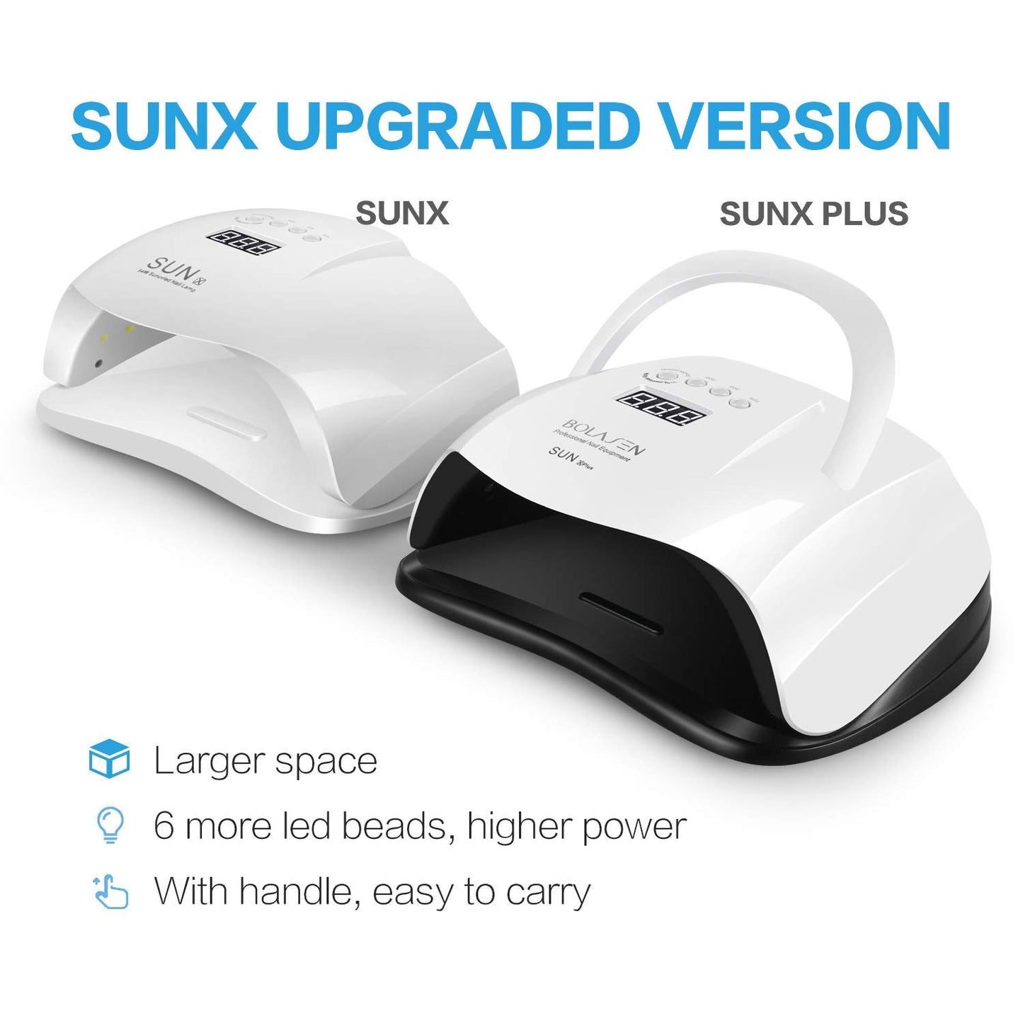 BOLASEN Cordless Rechargeable UV Nail Lamp - UV Light for Gel Nails with Metallic Reflector & Metal Base, 54W Portable Wireless LED Nail Dryer, Professional Fast Charger Curing Lamp, Pearl White