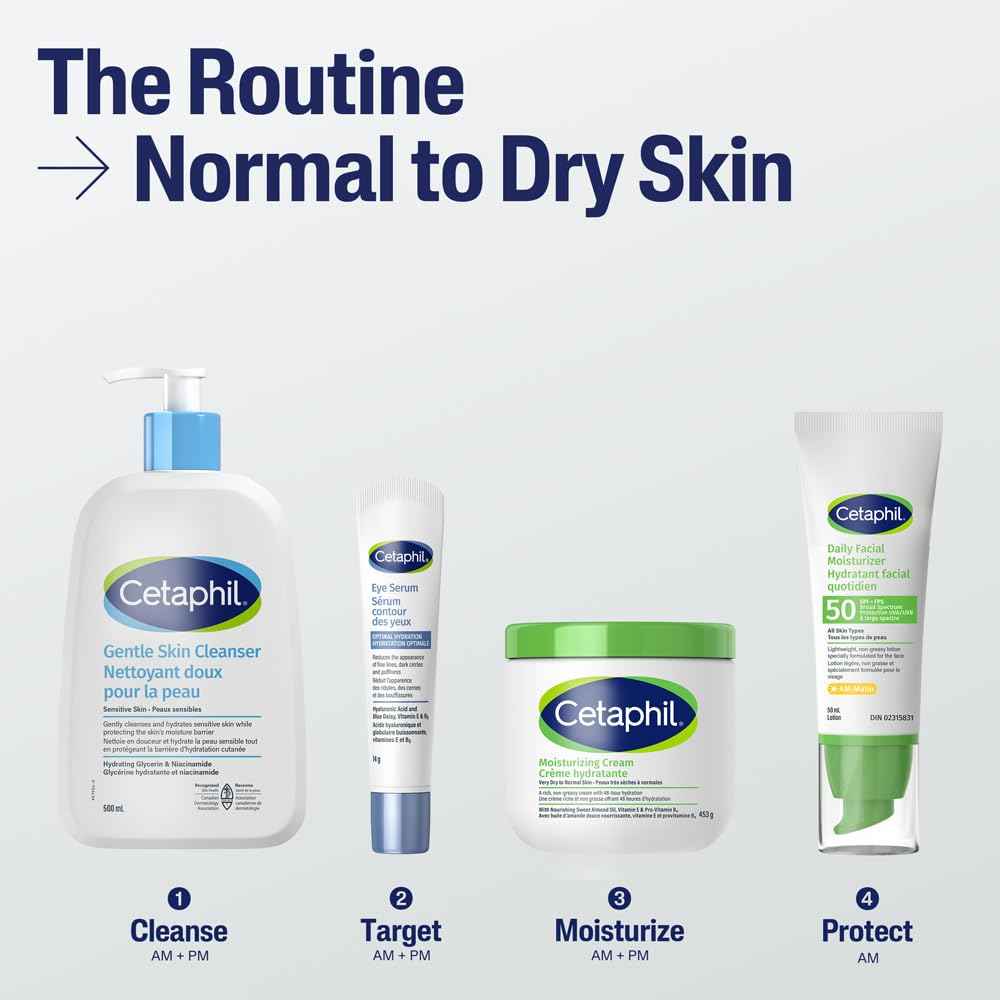 Cetaphil Gentle Skin Cleanser