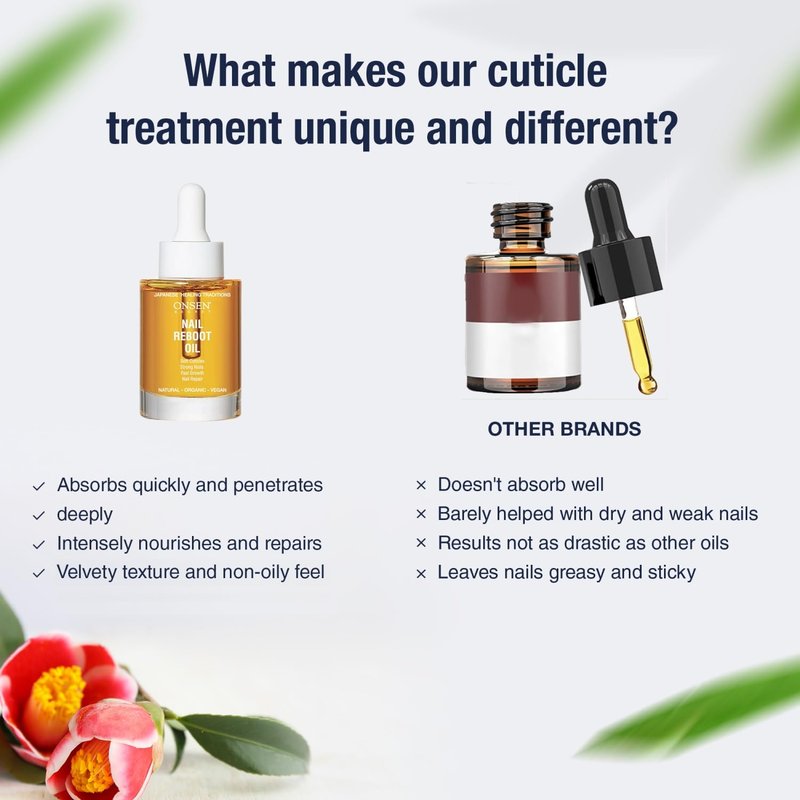 Onsen Secret Nail Reboot Duo - Treatment for Damaged Nails - Natural Nail Care & Cuticle Repair - Visible Results For Perfect Nails, Cuticle Conditioner Cream 30ml & Nail Reboot Oil 35ml