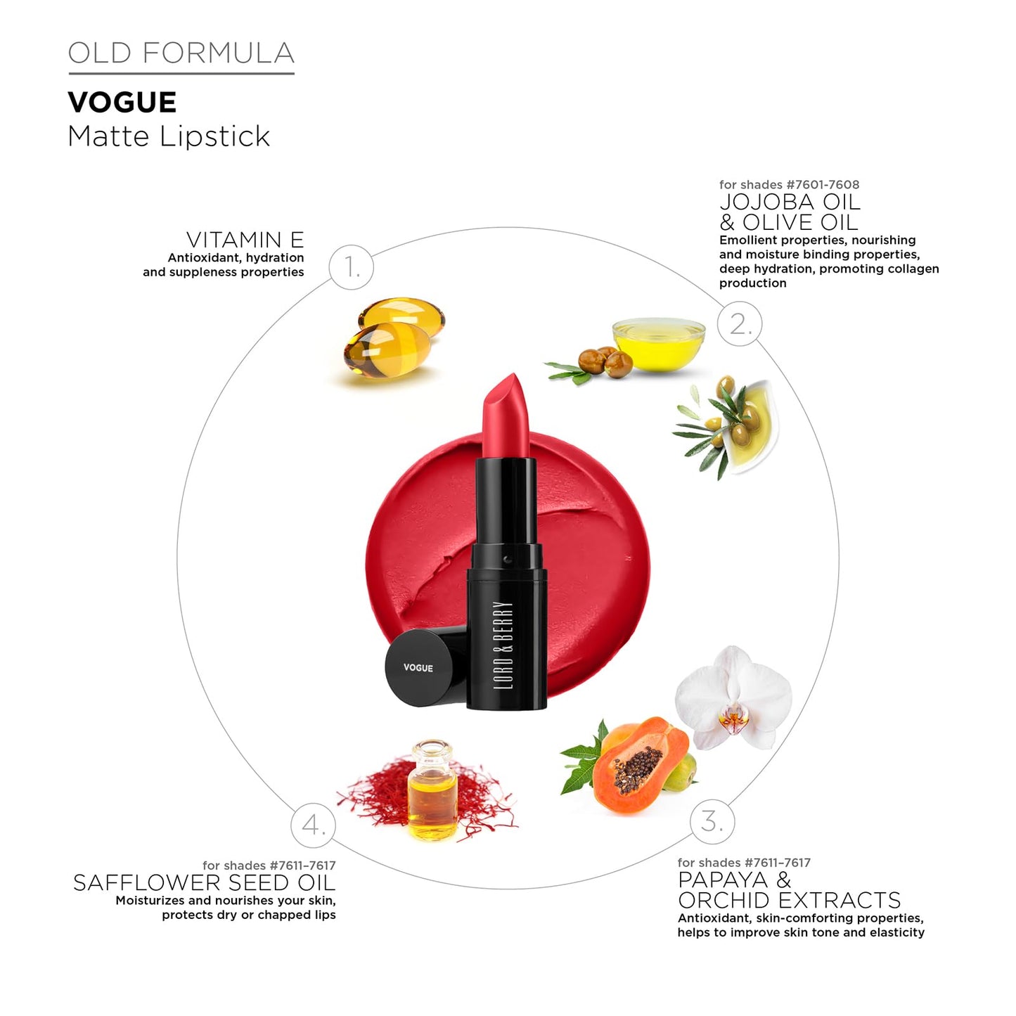 Lord and Berry Vogue Matte Lipstick - Rich, Highly Pigmented Lip Color - Infused with Papaya and Orchid Extracts - 7613 Red Queen - 0.81 oz