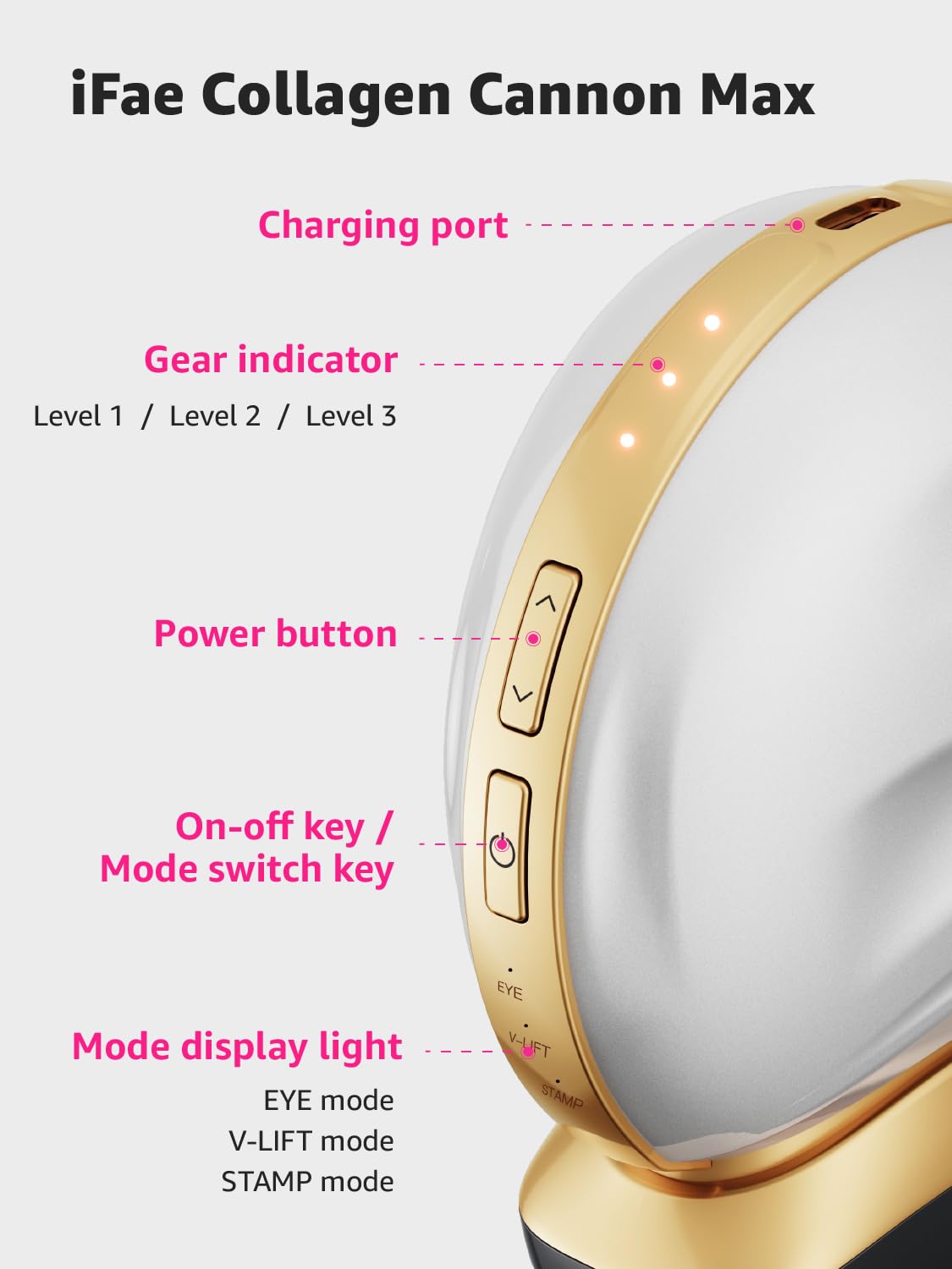 Microcurrent Facial Device - 3-in-1 Light Therapy for Lifting, Tightening & Skin Rejuvenation | Portable Anti-Aging Device (White)