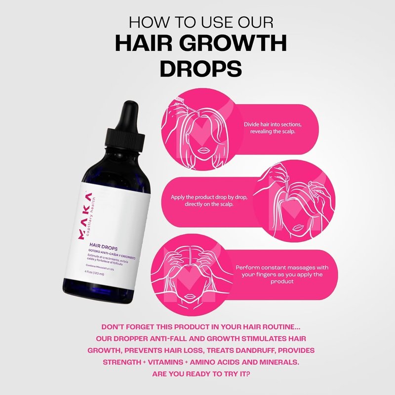 Capillary Hair Growth Drops - Natural Rosemary & Ginger Formula | 1.5% Minoxidil, Anti-Hair Loss Treatment, 4 Oz