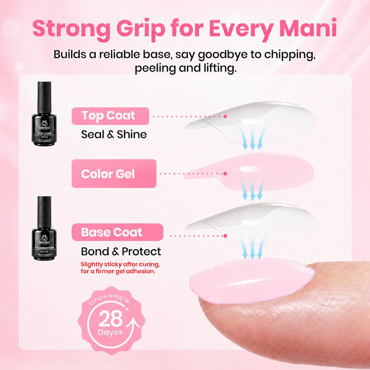 Beetles Tipex Lite Apex Nail Tips Kit, Short Square, 192pcs 16 Sizes,with Solid Nail Glue, Base & Top Coat, Mini UV Lamp, Nail Clipper & Cuticle Nipper, for DIY Salon-look Extensions Kit