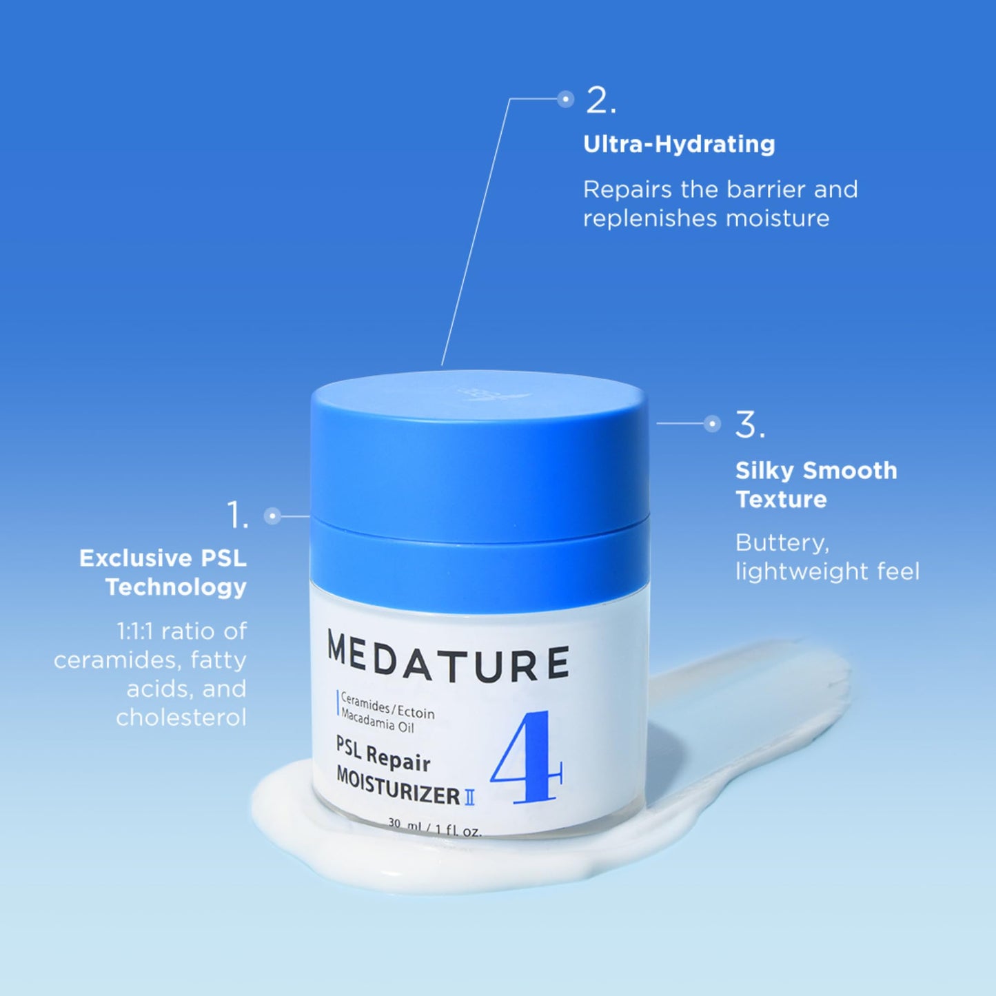 Medature PSL Repair Moisturizer II-Daily Moisturizer Face Cream with Ceramides for Dry & Sensitive Skin, Hydrates, Strengthens Skin Barrier, Calms Redness and Irritation, Anti-aging