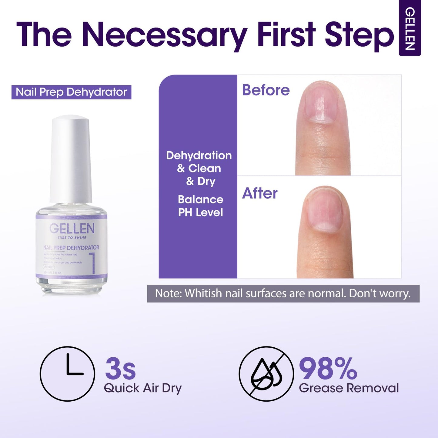 Gellen Nail Dehydrator and Primer Set, Hema-free Nail Prep Dehydrator & Acid-free Bond Primer for Long-lasting Adhesion Nails Lacquer Gel Polish Acrylic Powder Press-ons 3s Air Dry Nails Art Essential