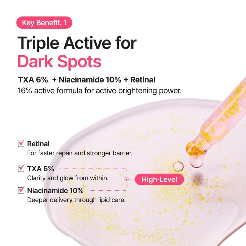 PURITO TXA 6% + Niacinamide 10% Facial Serum | for Dark Spots, Hyperpigmentation, Uneven Skin Tone | High-Concentration Tranexamic Acid | Korean Skincare, 30mL 1.01 fl.oz