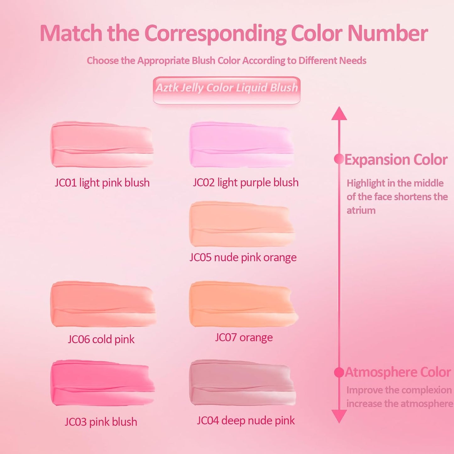 Aztk Liquid Blush - High-Pigment Waterproof Blush for Cheeks | Matte Finish, 5ml (JC04)