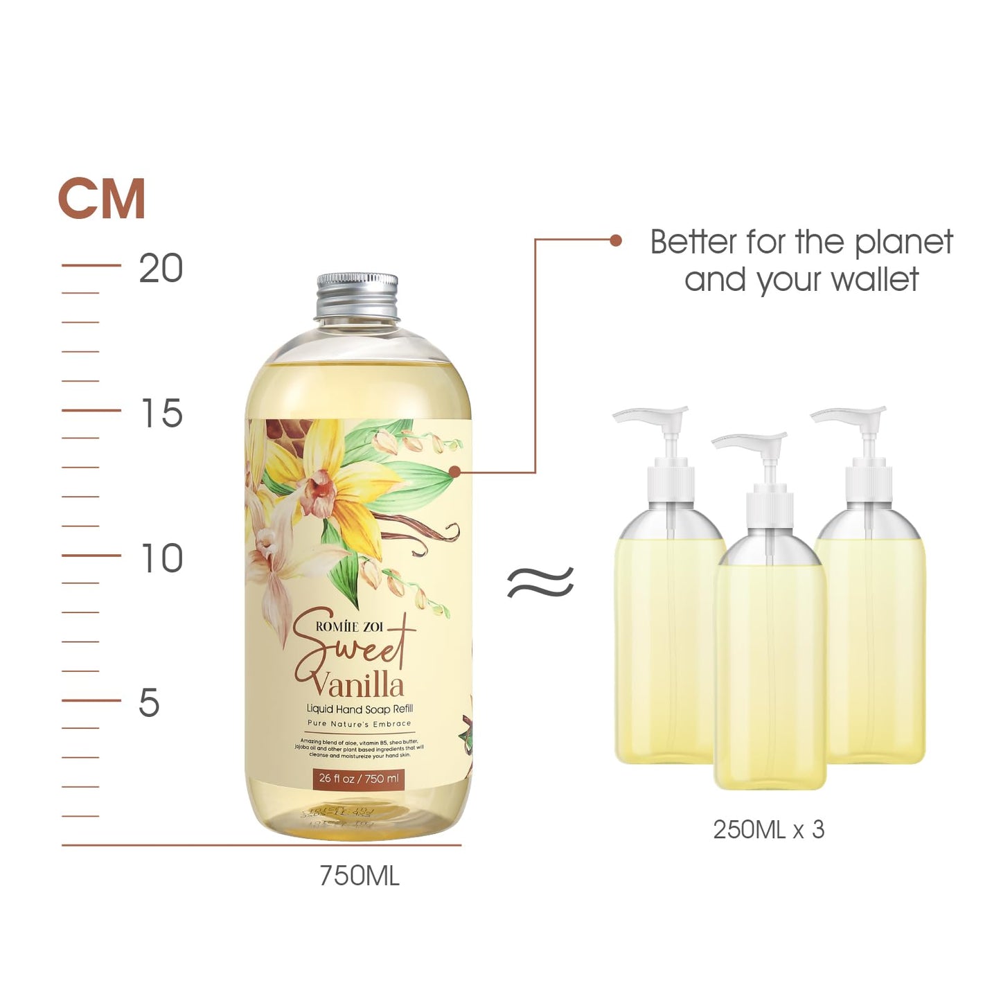 ROMIIE ZOI Liquid Hand Soap Refill Gift Set, Sweet Vanille, 3 Pack (26 Fl Oz Each), Plant-Based, Biodegradable & Gentle Formula for Daily Use in Kitchen, Bathroom