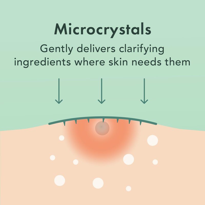 Rael Pimple Patches, Miracle Microcrystal Spot Cover - Hydrocolloid Acne Pimple Patch with Tea Tree Oil, Early Stage Zits and Blemish, Korean Skin Care (36 Count)