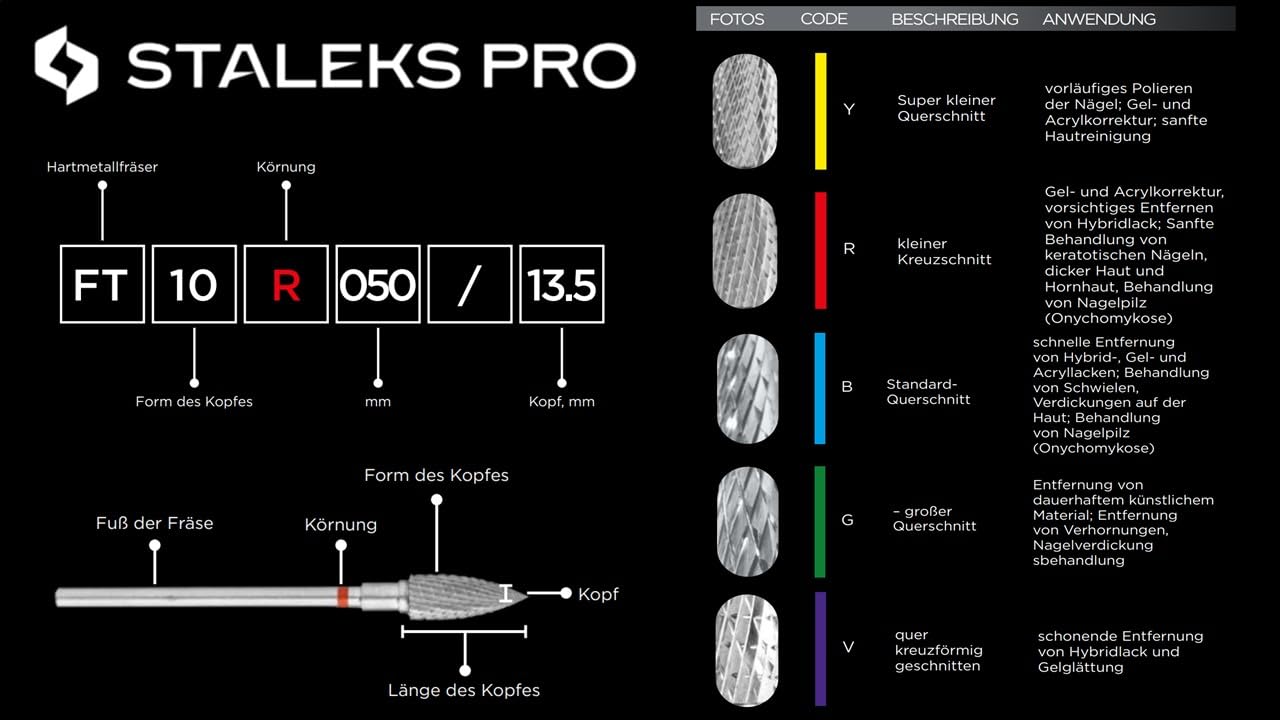 STALEKS PRO Expert Carbide Nail Drill Bit (Corn, Red, 5mm Head / 13mm WP) – Soft Hardness for Artificial Nail Correction & Gel Polish Removal in Hardware Manicure/Pedicure