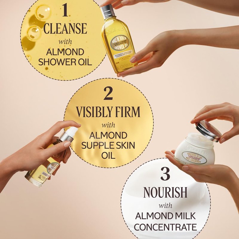 L'OCCITANE Cleansing & Softening Almond Shower Oil. 16.90 fl oz,(Pack of 2)