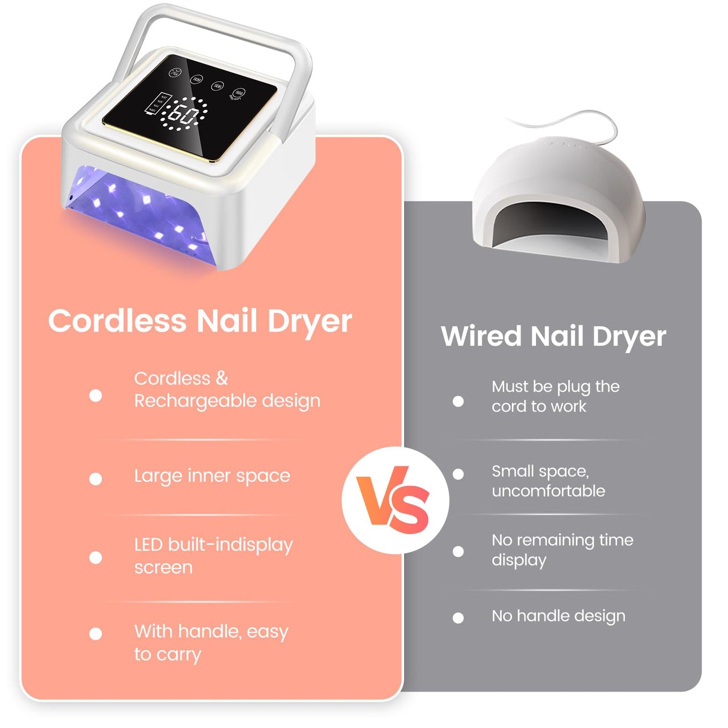 UV Nail Lamp 108W, UV Light for Gel Nail Polish, Cordless LED Nail Lamp with 36 Beads & Touch Display, Nail Light with 4 Timer Mode & Auto Sensor, Fast Curing Nail Dryer for Salon & Home (Pink)