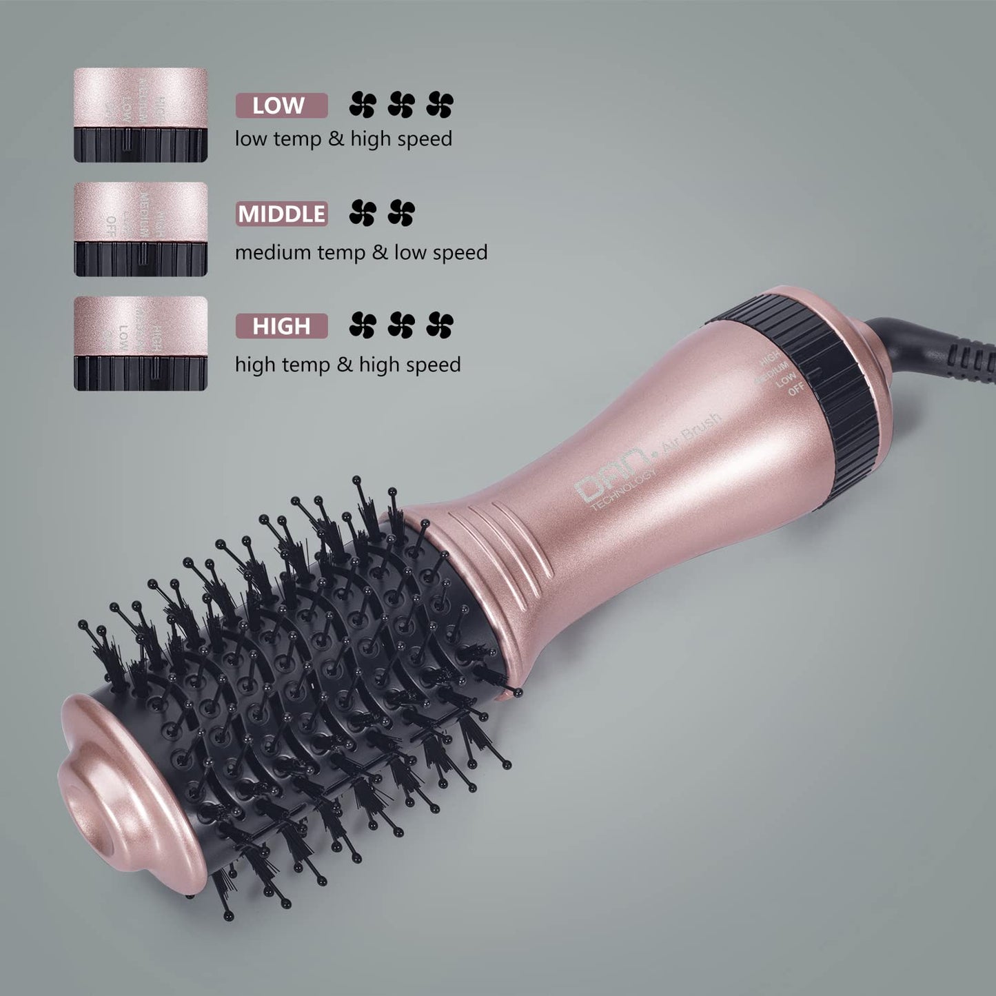 DAN Technology one Step HairDryer and volumizer,Small Hairbrush drye,2 inch Lightweight Electric Brush Hair, Small Brush Hair dryers for Women…