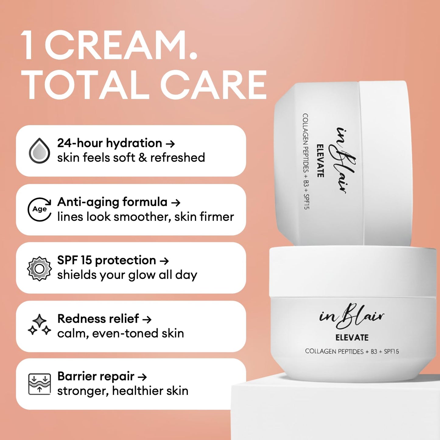 Inblair Elevate Moisturizing Cream for Face | Facial Care for Dry Skin with SPF | Hydrating Moisturizer Rich in Niacinamide, Hyaluronic Acid & Collagen Peptide | Anti Aging Day Cream