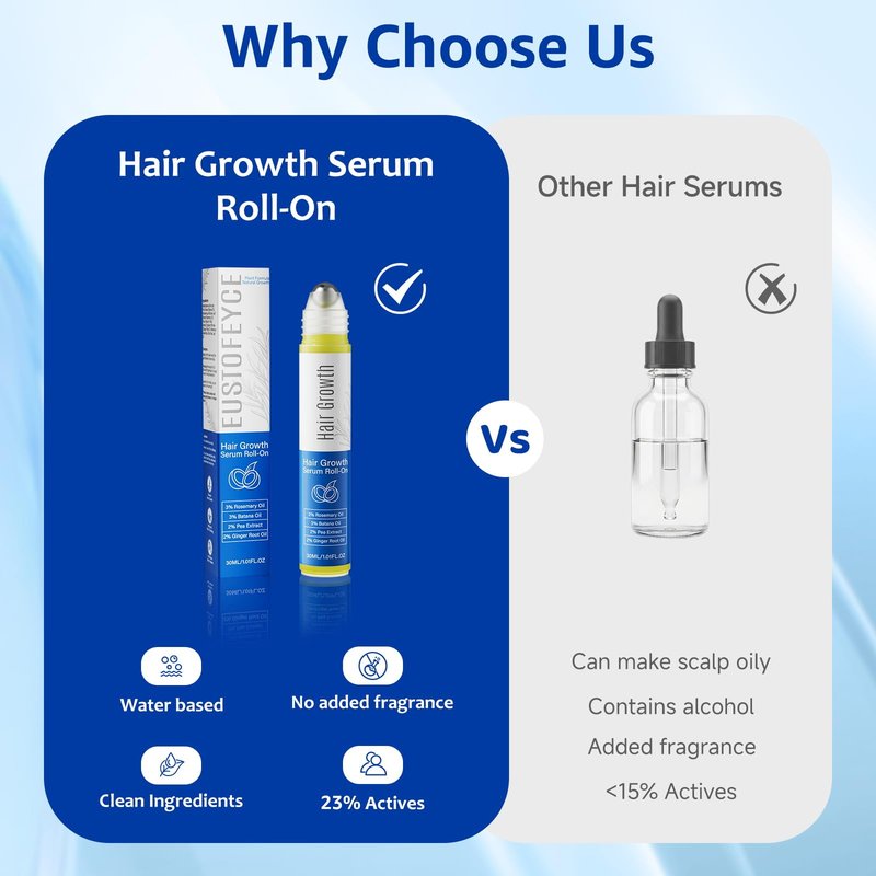 Hair Growth Serum Roll On with 3% Rosemary,3% Batana Oil,2% Pea Extract,2% Ginger Root Oil,Stronger Root,stimulate follicle,Hair Thicker,Hair Loss Treatment,Hair Growth Serum(30ML/1.01FL.OZ)
