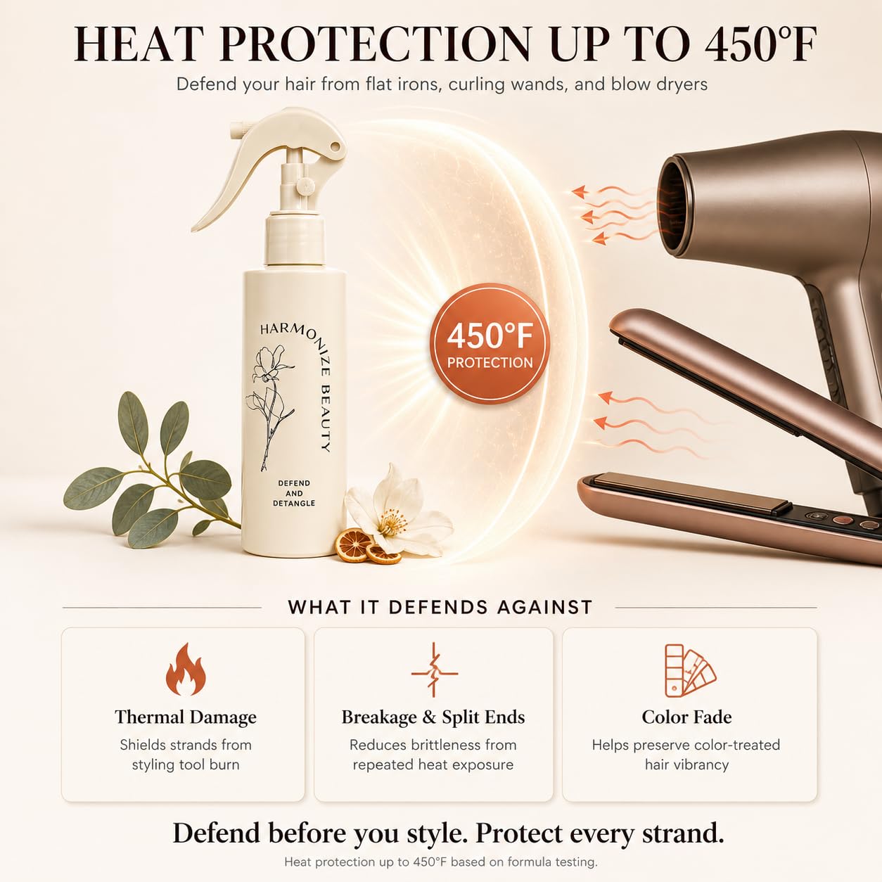 Harmonize Beauty Leave-In Conditioner | 3-in-1 Detangler & Heat Protectant Spray - Sulfate-Free, Lightweight for All Hair Types - 4.9 fl oz