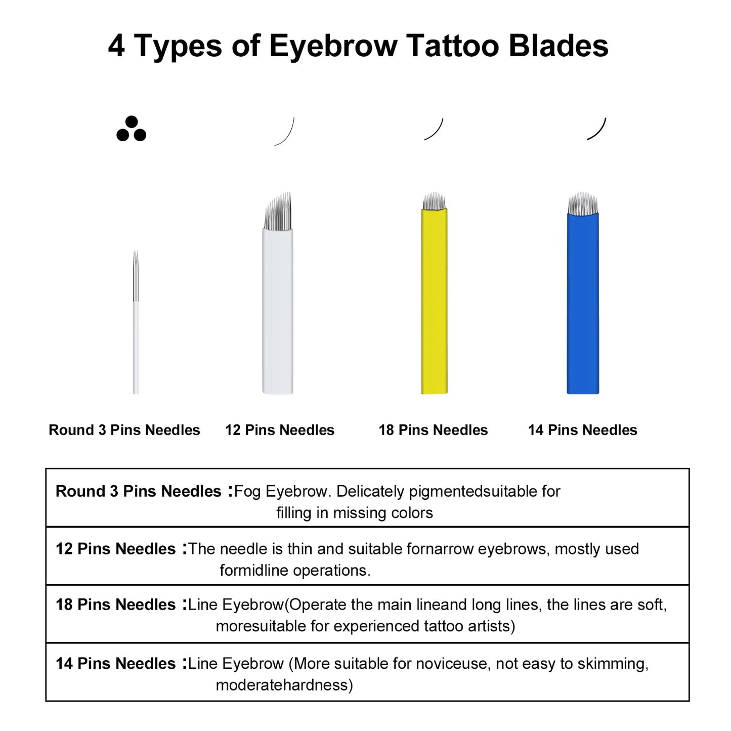Mokohoa Microblading Eyebrow Pen Kits, Microblade Eyebrow Pencil,Microblading Supply,Permanent Eyebrow Makeup Tattoo Pen Kit for Beginners & Artist &Zipper Bag,Blades,Ink Cups,Finger Gloves