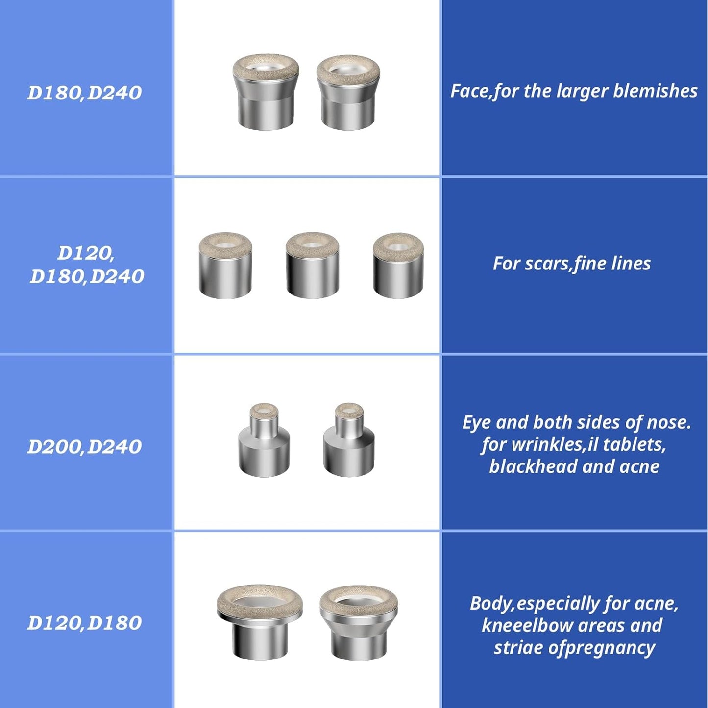 Diamond Dermabrasion Tips - Microdermabrasion Machine Accessories | 9 Replacement Tips & 3 Wands