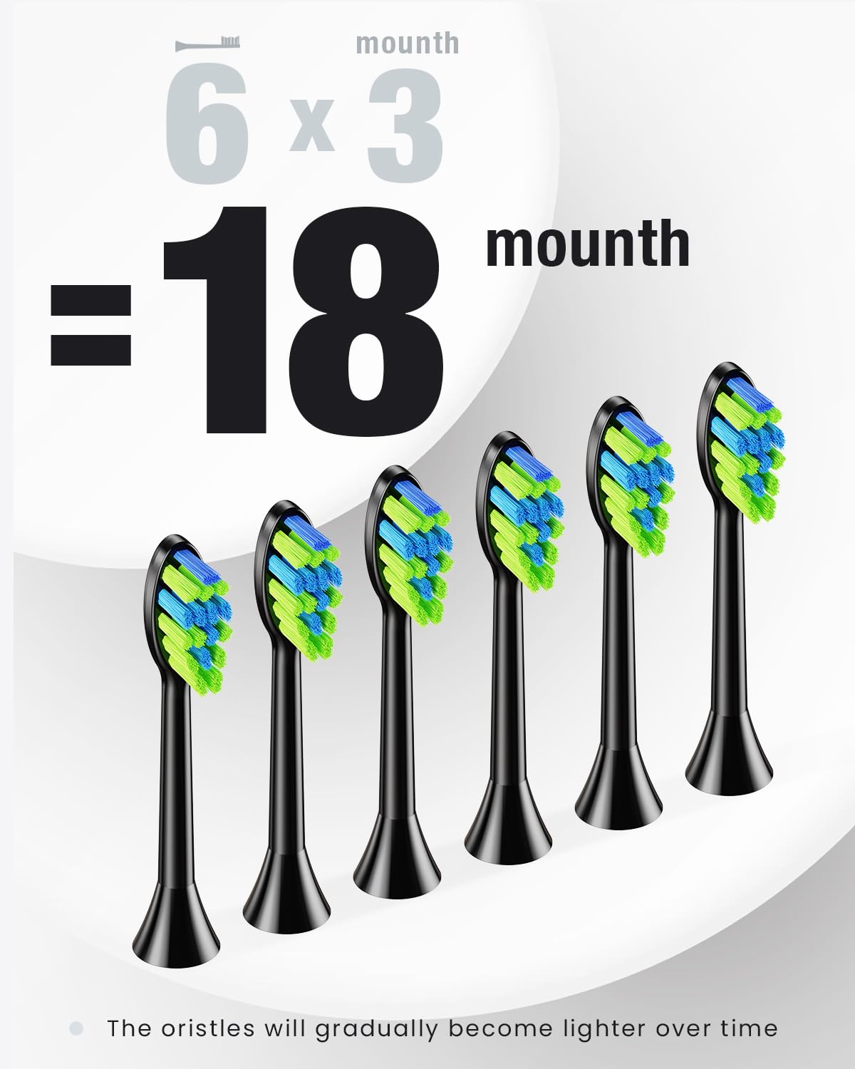 7AM2M Sonic Electric Toothbrush with 6 Brush Heads for Adults&Kids, One Charge for 120 Days, USB-C Charge, 5 Modes, 40000VPM Powered Toothbrush (Navy Blue)