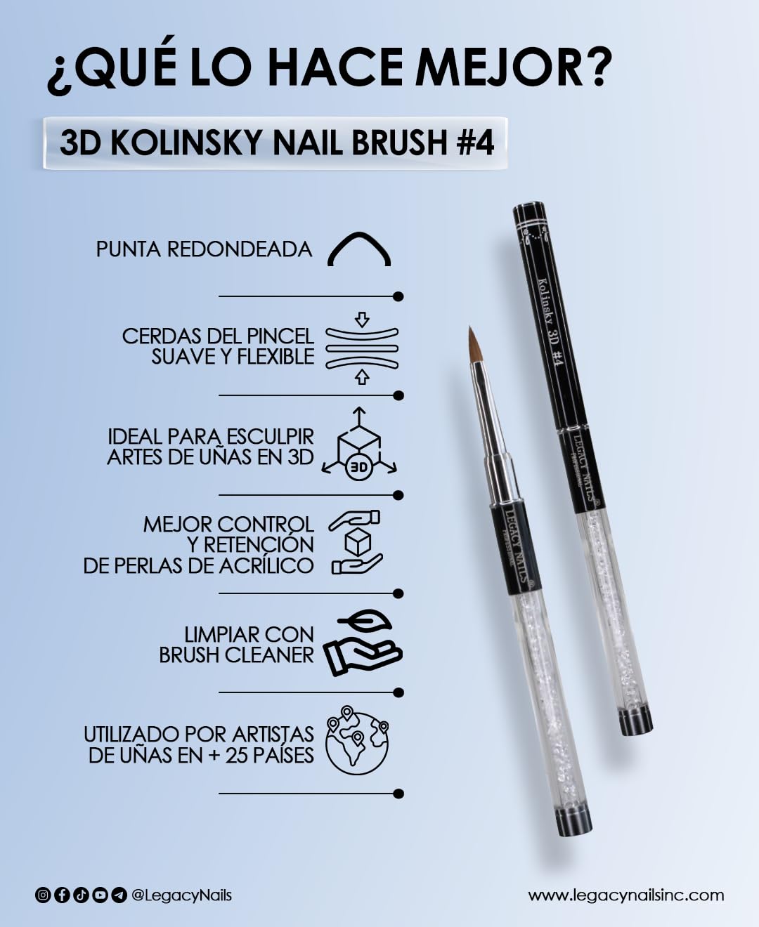 Legacy Nails Professional Silver Kolinsky Nail Brush 3D #4 - Perfect for Creating Miniature 3D and Nail Art Details