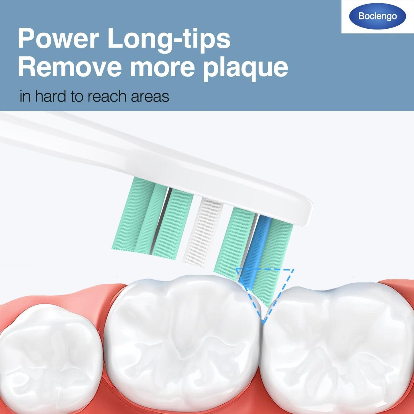 Toothbrush Replacement Heads for Philips Sonicare,Replacement Brush Head Compatible with Phillips Sonicare Electric Toothbrush, 10 Pcs,White