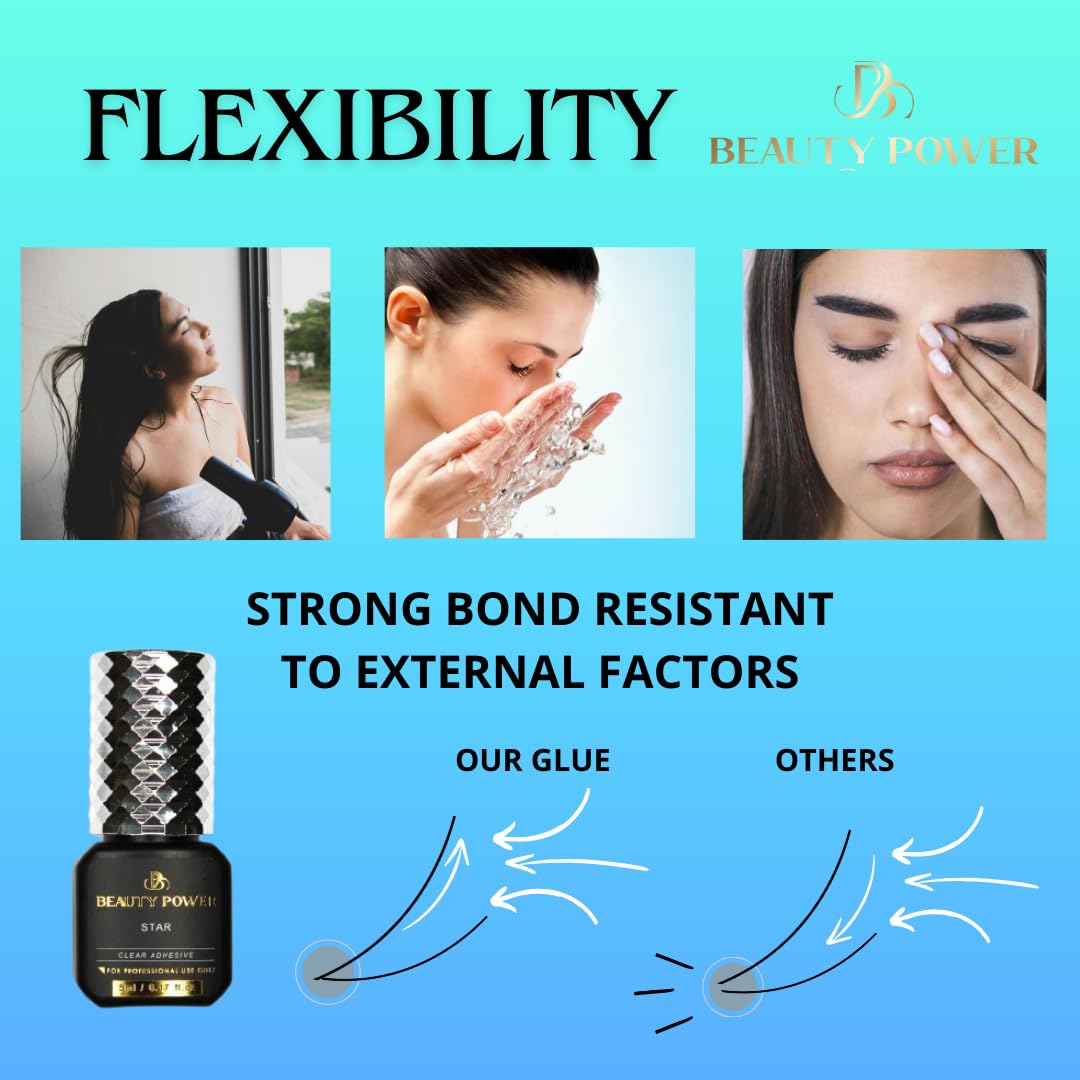 Eyelash Extension Adhesive Glue Star - Beauty Power - Extremely-Fast 0.5-1-Second Drying Time - 10 Weeks Retention - Professional-Grade, 0.17fl.oz / 5ml (Clear Finish)