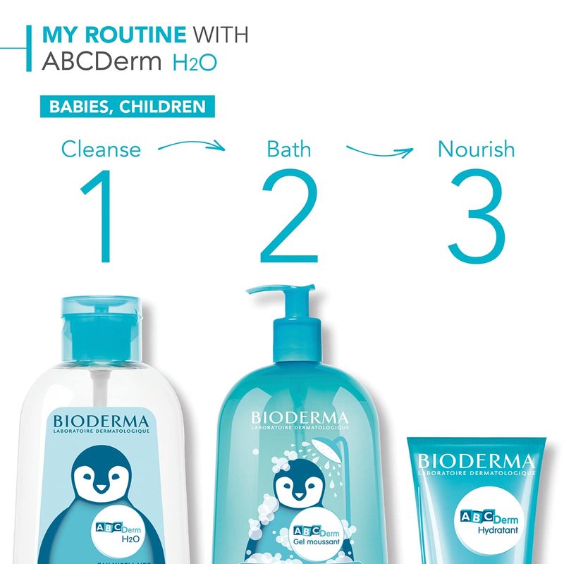 Bioderma ABCDerm H2O - Baby Skin Care - Micellar Cleansing Water for Babies and Kids, Blue, 33.8 Fl Oz