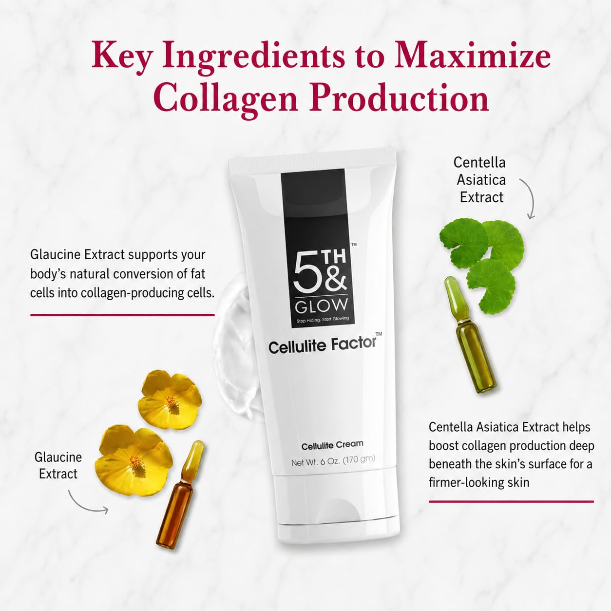 5th & Glow Cellulite Factor | Skin Tightening Cream for Body, Thighs & Butt - Firming Anti-Cellulite Lotion - 6 oz