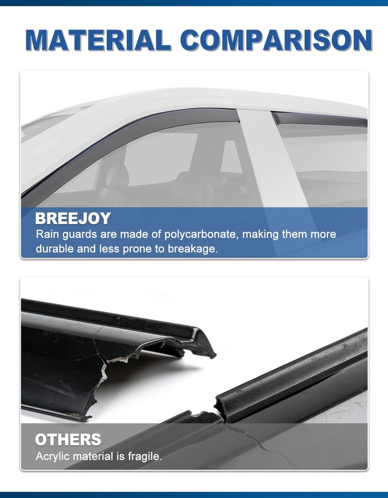 Breejoy in-Channel Window Rain Guards Fit for Ford F250 - F550 Super Duty 1999-2016 SuperCrew,Rain Guards Visors Vent Visors Window Deflector, Vent Shades Car Accessories -4 pcs