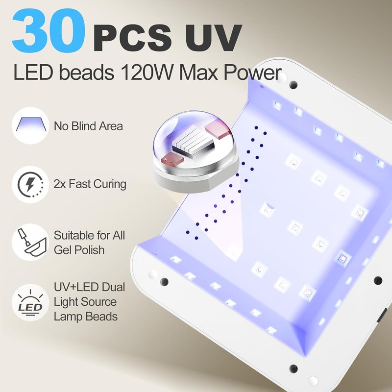 UV Nail Lamp 120W - Professional Cordless LED Gel Nail Light with Smart Auto-Sensor | Fast Curing, 30 Beads, Grey