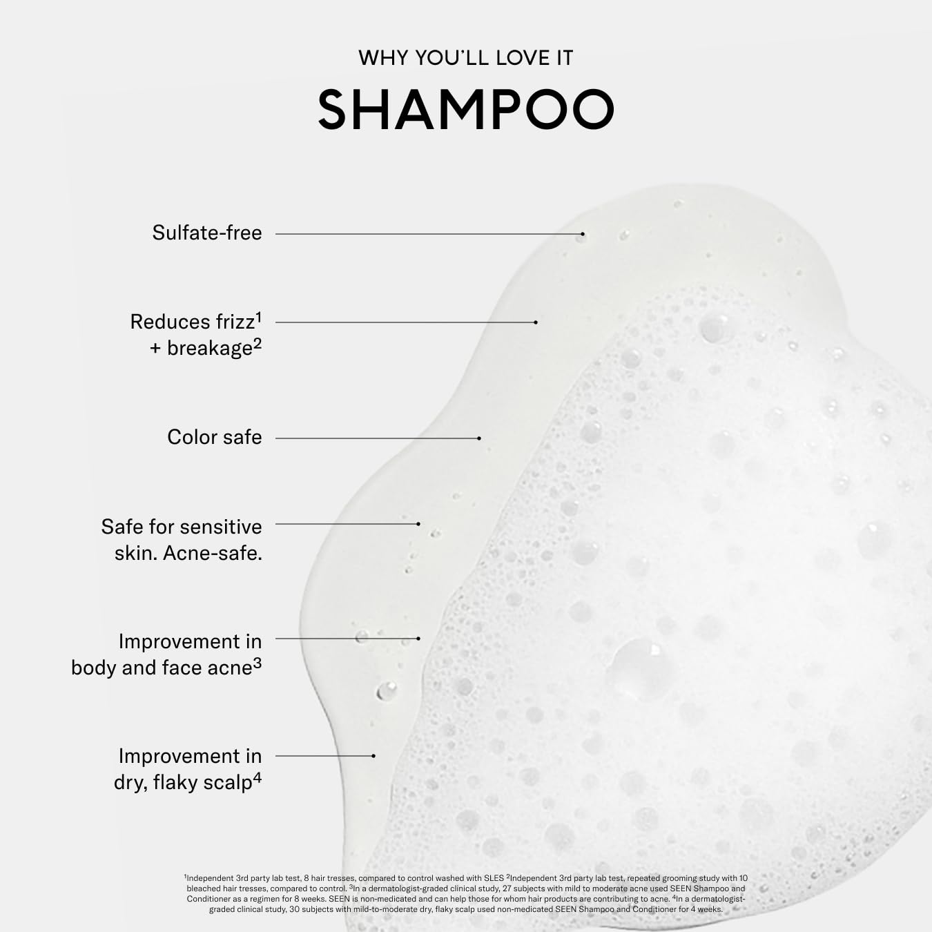 SEEN Shampoo, Fragrance Free - Non-Comedogenic Hair Shampoo- Dermatologist-Developed - Safe for Sensitive, Eczema & Acne Prone Skin