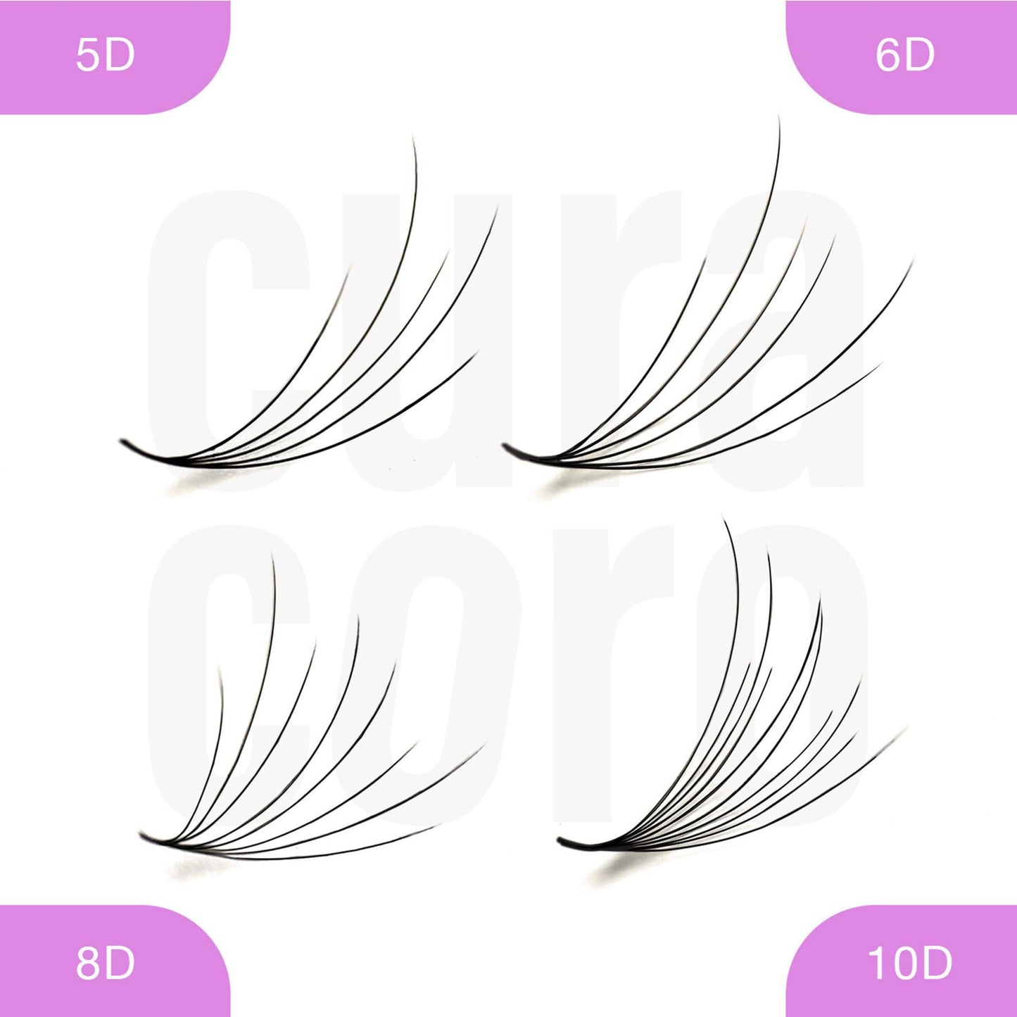Curacoro Camellia Promade Fans - Handmade Volume Promade Eyelashes Fans 5D to 10D, C CC D Curl, Thickness 0.03~0.07mm, 7-14mm Mix Lengths, Professional Long-Lasting Promade Lash Fans