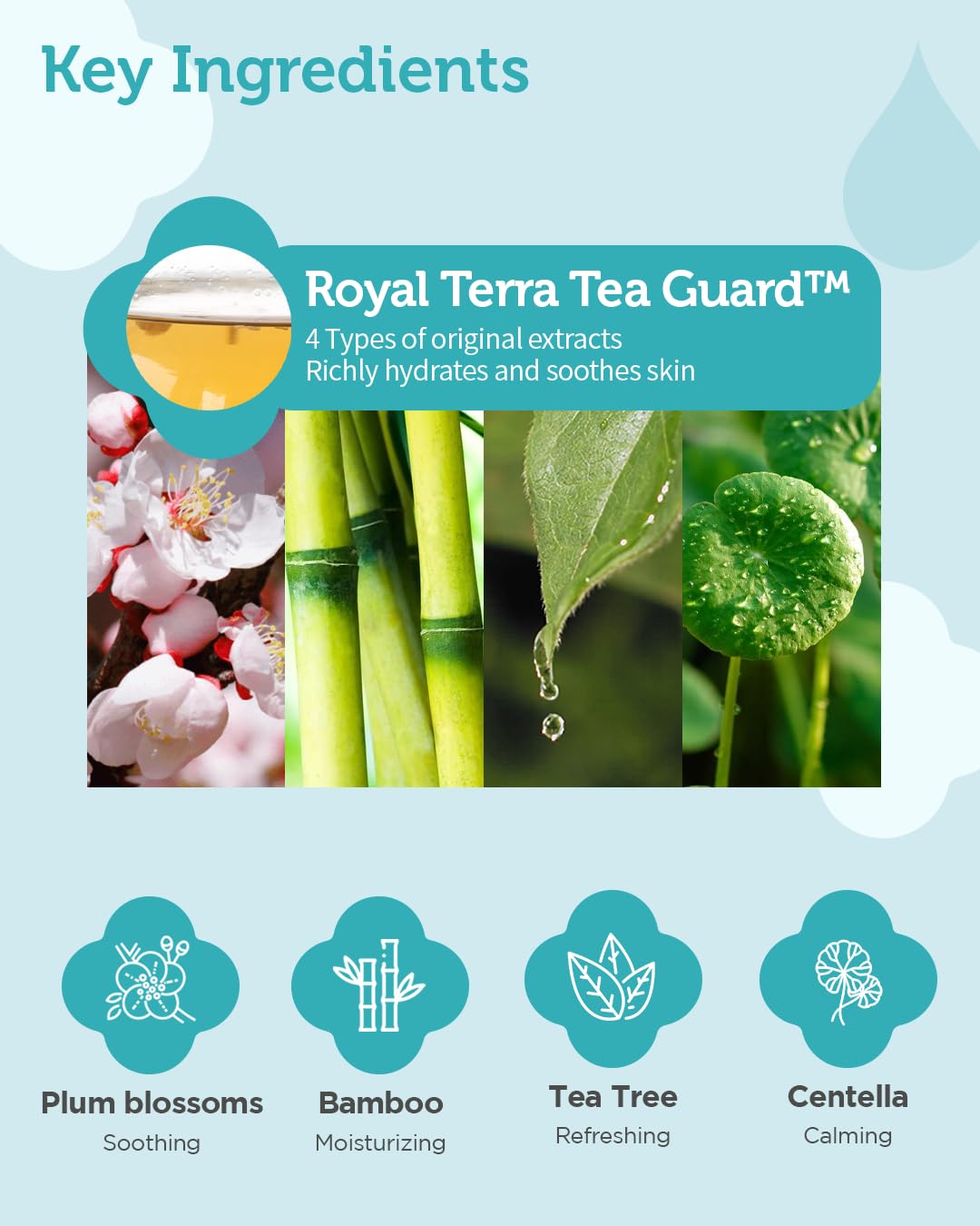 GOONGBE Kids' Bubble Facial Cleanser - Korean Kids Low pH Bubble Foam Face Wash - Gentle Cleansing & Hydrating with Panthenol and Amino Acids - Allergen Free Scent, 3.38 fl.oz. 2 Pack