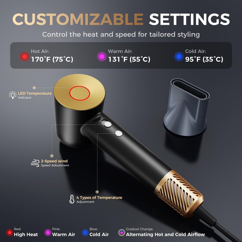 Infrared Hair Dryer, 160000 RPM Low Noise Blow Dryer for Women & Men, Professional Negative Ions Frizz Control & No Heat Damage, Brushless Motor Fast Drying for Home Travel Salon
