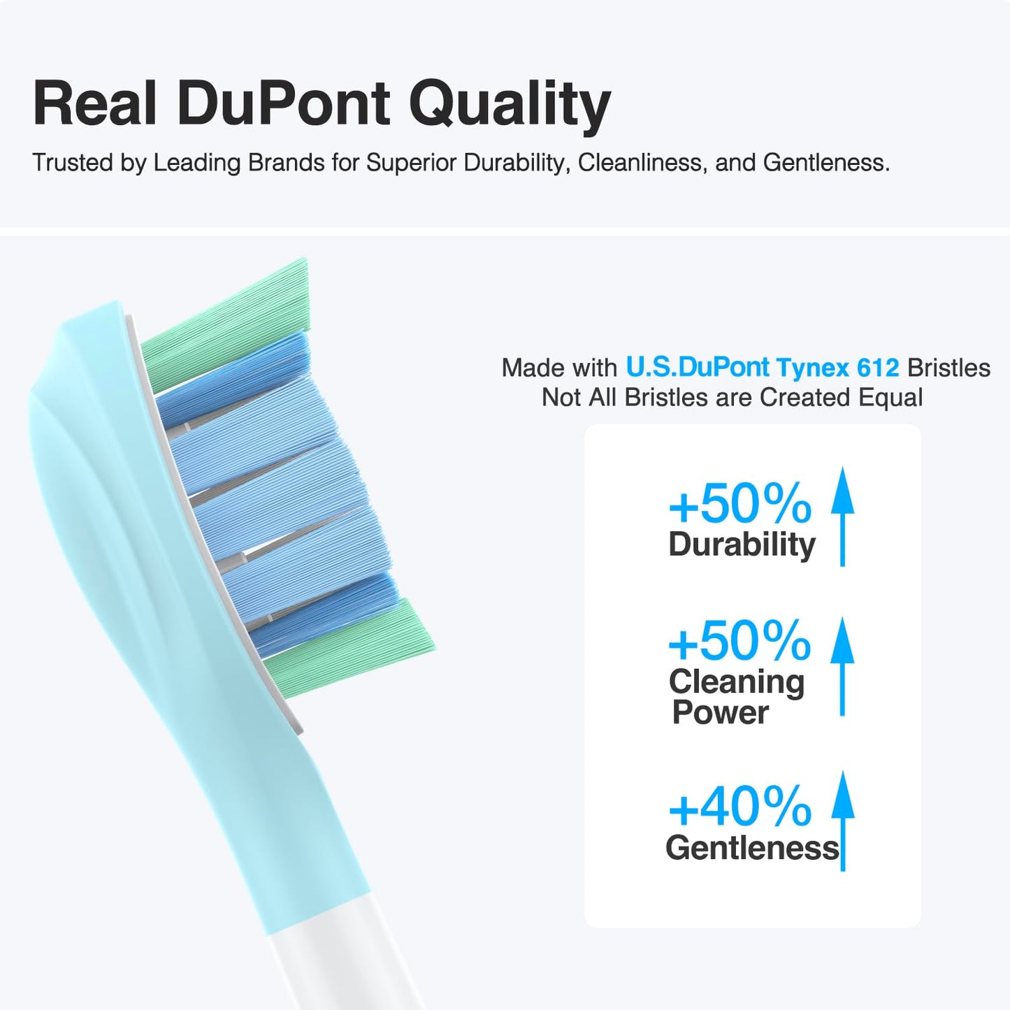 Replacement Toothbrush Heads for Philips Sonicare Replacement Heads C3,A3,4100,Electric Replacement Brush Heads for Phillips Sonicare Toothbrush C3,4100,A3,W,for Philips Sonic Care Brush,12 Pack