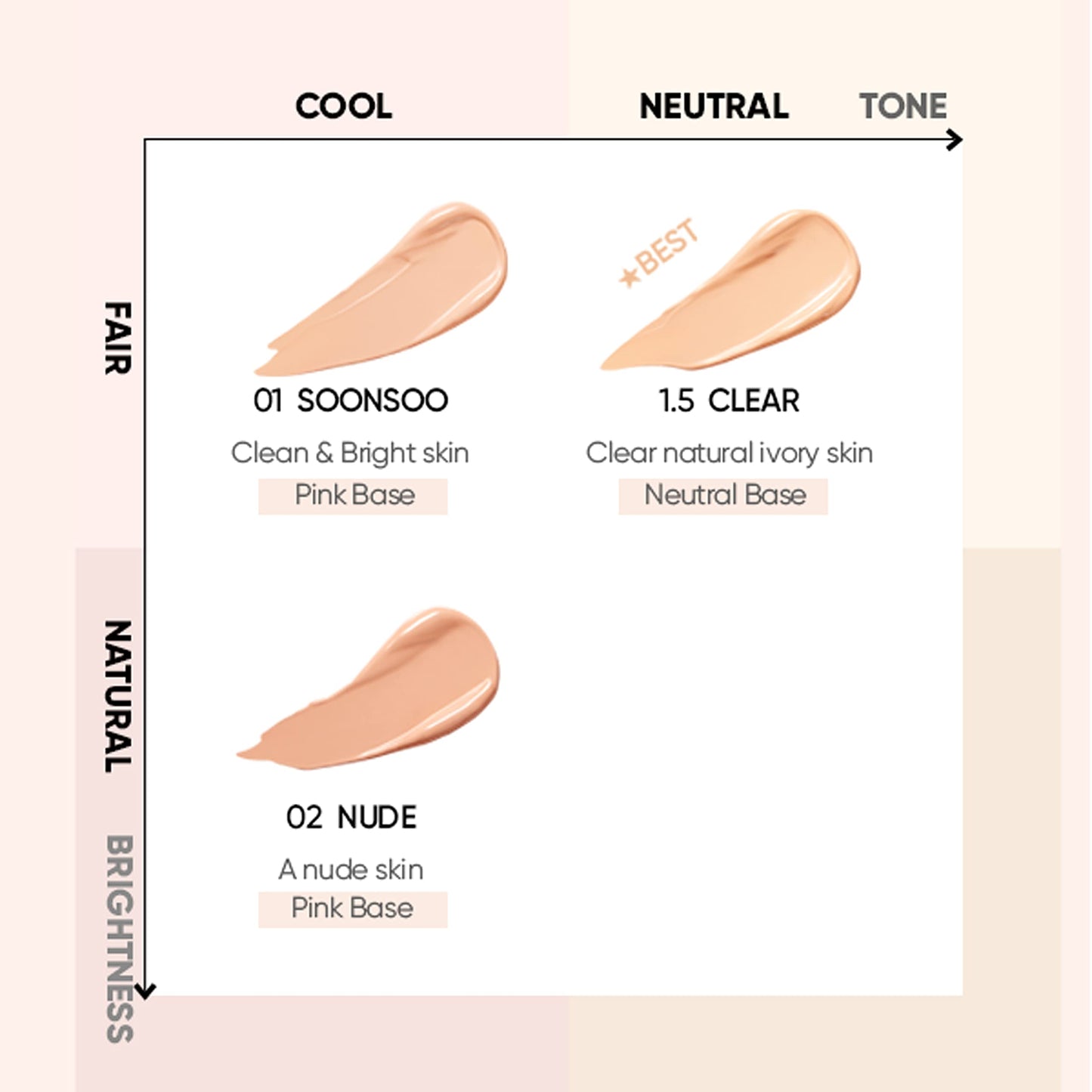 AMUSE SEOUL Dew Jelly Vegan Cushion Foundation (03 HONEY) - Full Coverage, Dewy Glow Finish, Lightweight, Long Lasting, Firming Texture, All Skin Types, Vegan, Korean Makeup