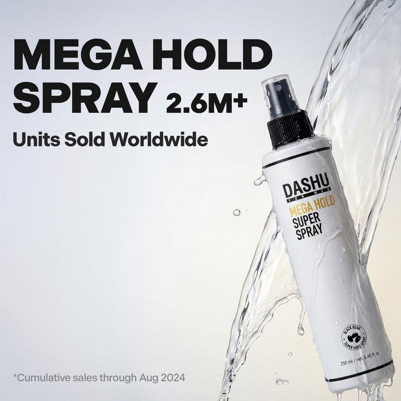 Mega Hold Super Hair Spray - Ultra-Strong Fixation for All Hair Types | 8.45 fl oz, Natural Finish, Easy Wash-Out