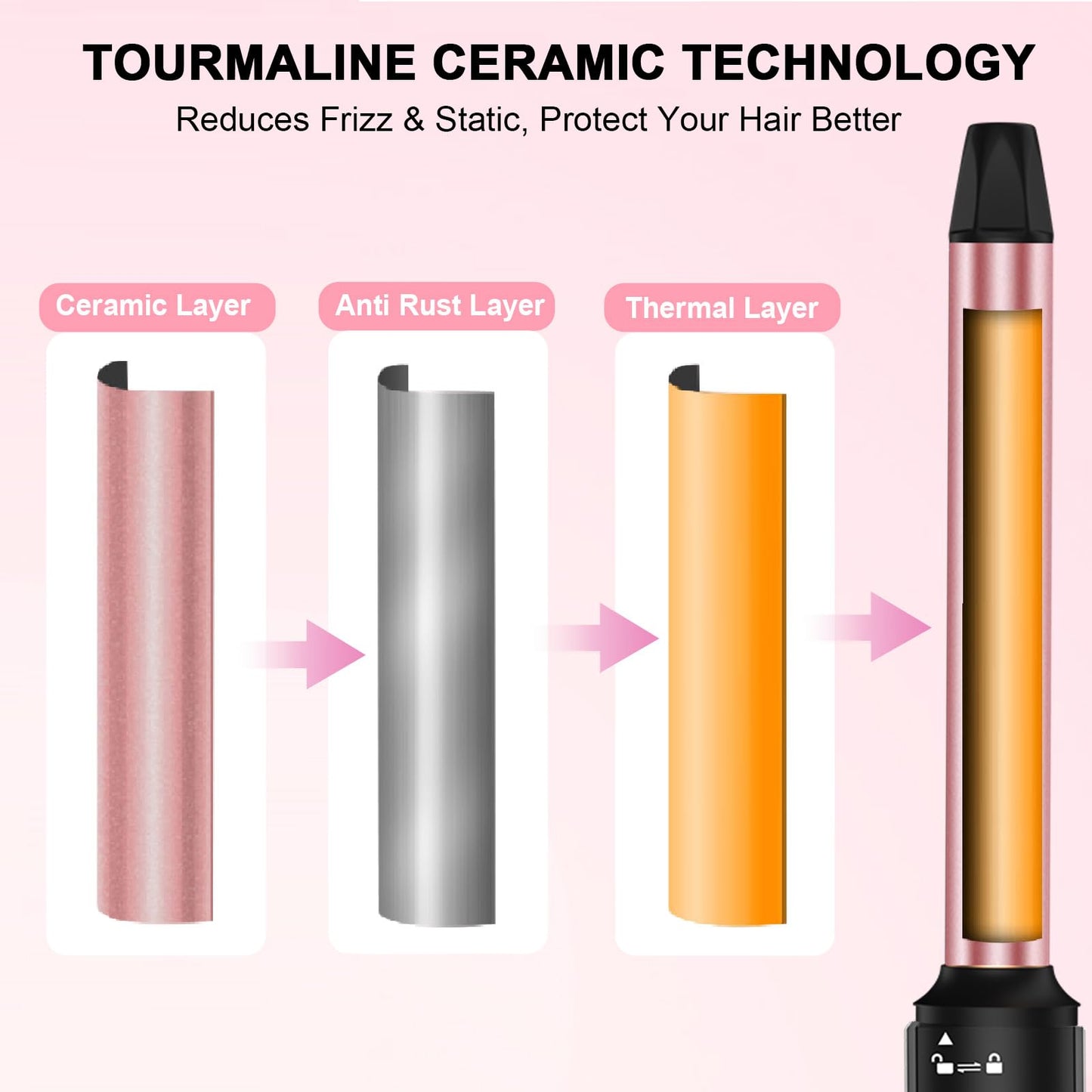 Vnina Curling Iron 1 Inch, Professional Long Barrel Hair Curling Wand with 2 Heat Settings, Ceramic Coating Barrel Curler Wand for All Hair Types, Include Heat Protective Glove & 2 Clips